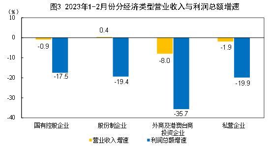 万公里汽车保养项目有哪些